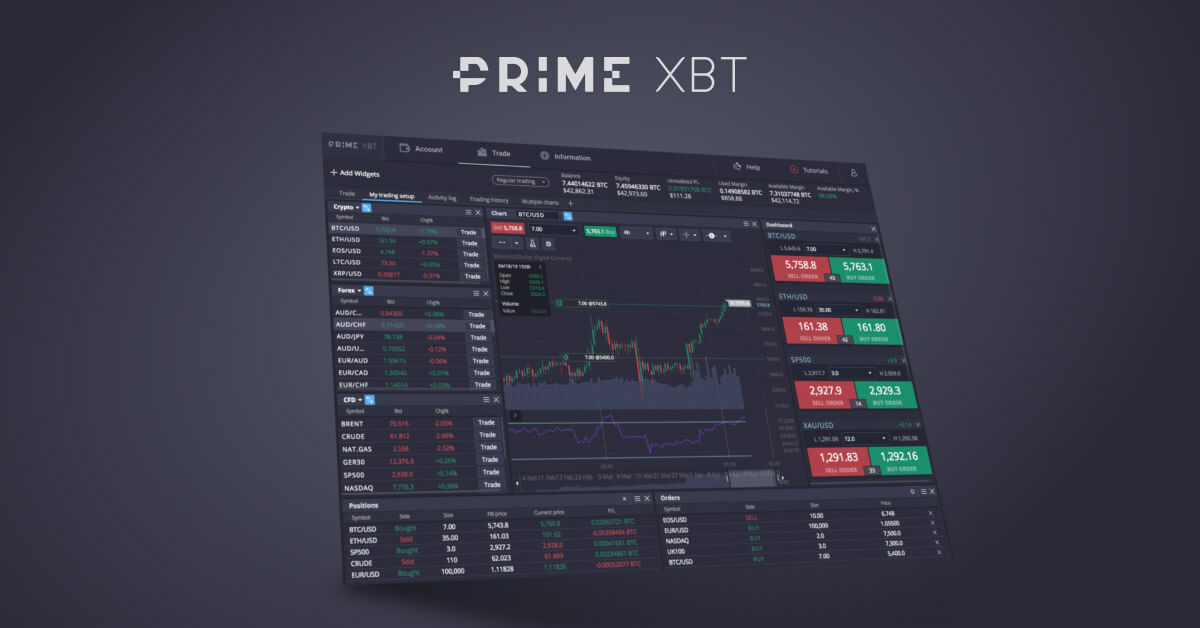 Discover the Future of Trading with the Trading Platform PrimeXBT 6 Discover the Future of Trading with the Trading Platform PrimeXBT 6